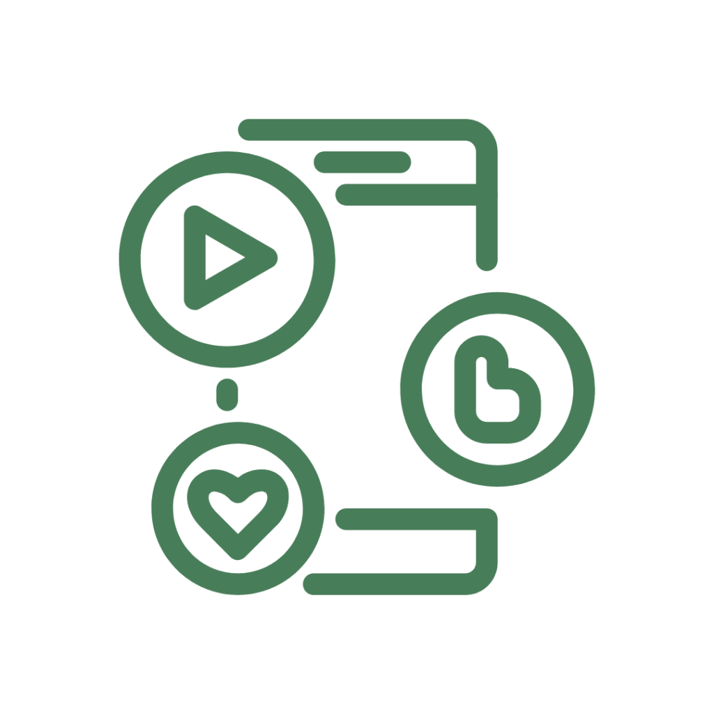 Holistic Well-being Community